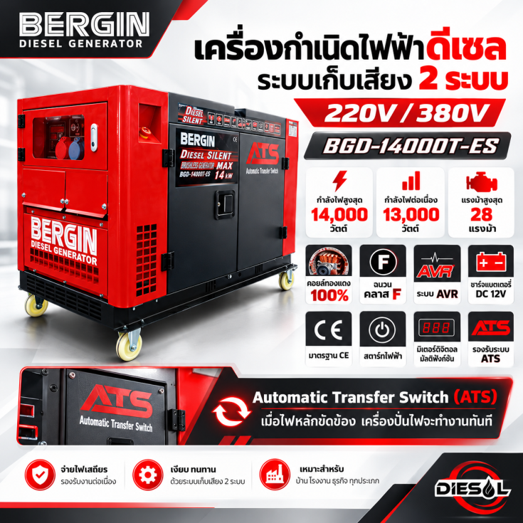 เครื่องกำเนิดไฟฟ้าดีเซล DG-10220ES